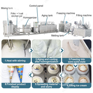Machine à fabriquer des glaces ORME, équipement entièrement automatique pour la crème glacée, ligne de production complète de crème glacée - Product Image 2