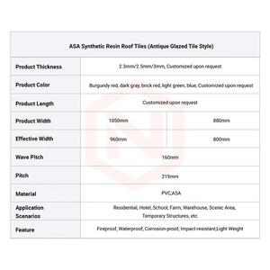 Tôle de <span class=keywords><strong>toiture</strong></span> en résine plastique PVC ASA personnalisée, style antique ondulé pour maison, tuile de toit espagnole, tuile <span class=keywords><strong>plate</strong></span> à pente - Product Image 6