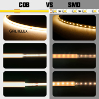 Bande Cob 12 volts 4Mm 6000K Ip 67 Ip68 extérieur 24V bande lumineuse réglable blanc Cct Led Cob bande 12 v 24v linéaire souple Led Fob