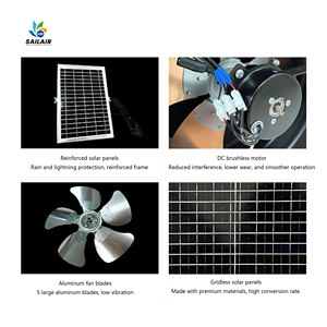 Ventilador Solar Industrial de 35W - Ventilador de Extracción de Alta Resistencia para Granjas Avícolas y Establos - Product Image 6