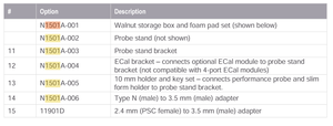 Keysight Dielectric <b>Probe</b> Kit Lab Home Tester N1501A - Product Image 5