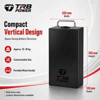 Batterie au lithium TRB 72V 30Ah 2220Wh compatible avec ETM RTR Lite 84V Charge IP65 Bluetooth BMS