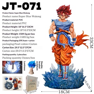 Figura de PVC de Vegeta Super <span class=keywords><strong>Saiyan</strong></span> <span class=keywords><strong>4</strong></span>, Super <span class=keywords><strong>Saiyan</strong></span> 3, Super <span class=keywords><strong>Saiyan</strong></span> Blue y Supreme Kai de JT Star Rail - Product Image 4