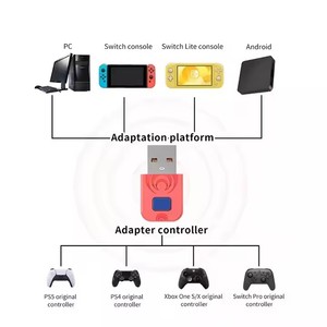 Receptor adaptador inalámbrico BT <span class=keywords><strong>Dongle</strong></span> para PS5 PS4 Xboxes One S X Switch OLED PC Converter, 2 unidades - Product Image 2
