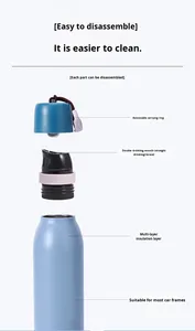 Vaso Térmico Personalizable de Acero Inoxidable de 550ml y 750ml con Aislamiento al Vacío, Pajita Gratis, Cuerda para Sostener y Diamantes de Imitación para Deportes, Camping, Bebidas Frías y Calientes - Product Image 6