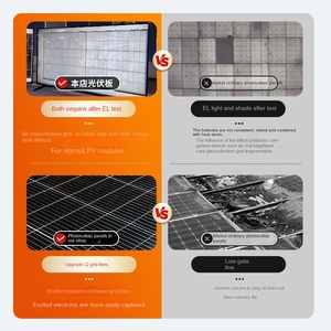 Système d'alimentation solaire Siysolar 18V 60W-300W, panneau de charge en acier inoxydable, pompe à eau monocristalline 60W monocristal - Product Image 1