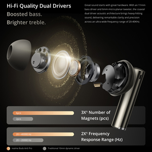 Realme Buds Air 6 <span class=keywords><strong>Pro</strong></span> Réduction de bruit 50dB Faible latence 55ms BT 5.3 Étanche IP55 Autonomie de la batterie 40H Écouteurs TWS Hi-Fi - Product Image 3