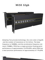Nouveau serveur GPU AMD EPYC 7532 Tower, station de travail, ordinateur de bureau, apprentissage profond, calcul de simulation, avec disponibilité en stock