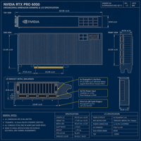 RTX PRO 6000 96GB GDDR7 Blackwell GPU Server AI Deep Learning LLM Inference Accelerator Card Asli