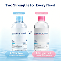 Service de Marque Blanche : Solution Saline Physiologique 0,9% de Chlorure de Sodium pour Soins des Plaies, Certifiée CE/ISO13485