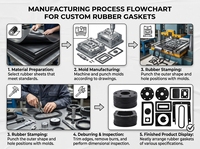 Joints en caoutchouc noir moulés sur mesure, joints toriques en NBR et silicone, pièces d'étanchéité industrielles OEM pour pompes, vannes et brides