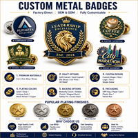 Pin de metal esmaltado con diseño personalizado enfocado en la comunidad para apoyo a negocios locales, eventos de clubes de jardinería, ecológico, seguro y duradero.