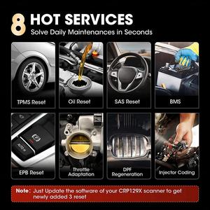 Lector de Códigos de 5 Pulgadas Launch CRP129X, Herramienta de Diagnóstico Automotriz, Escáner OBD2 con Herramienta de Diagnóstico de 4 Sistemas, Actualización Gratuita de por Vida - Product Image 3