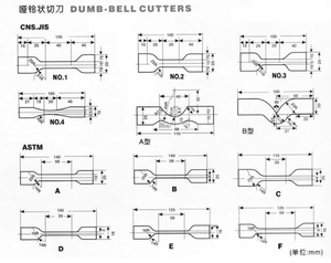 Découpeuse de haltères en caoutchouc conforme aux normes ISO ASTM - Product Image 6