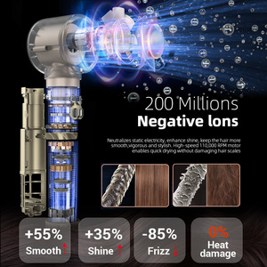 Jaysunny Chất Lượng 2025 Hot Không Khí Ion Máy Sấy Tóc Khô Styler Tóc Đa Styler 6 8 Trong 1 Với Hộp Da Trường Hợp Máy Sấy - Product Image 5