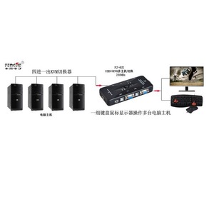 Fj-104uk Kvm <b>Switch</b> 4 Port <b>Usb</b> Automatic Computer Switcher 4 In 1 Out Hotkey Control - Product Image 3
