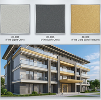 Revêtement liquide imperméable pour murs extérieurs, texture marbre, pour façade de bâtiment, application facile par pulvérisation, peinture pour maison