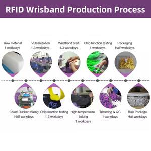 Braccialetto NFC ad Anello Chiuso Scrivibile Impermeabile Passivo 13.56MHZ NTAG213 RFID in Gomma Siliconica per Controllo Accessi - Product Image 5