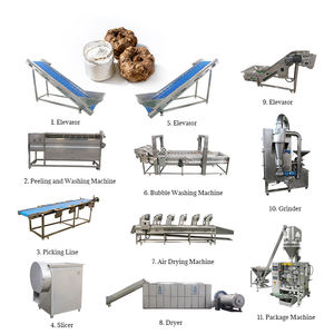 Baixin Konjac Poudre Farine Machine De Traitement Feuilles Ail Gingembre Rondelle Cutter Trancheuse Broyeur Poudre Faisant La Ligne De Production - Product Image 6
