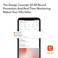 Tuya WiFi porte téléphone anneau porte sonnette caméra sonnette vidéo porte téléphone système d'interphone pour la maison