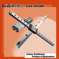 Guides linéaires auto-lubrifiés personnalisés HG RG MG EG série 20 25 30 35 45 55 roulement de noyau pour machine laser de fraisage CNC