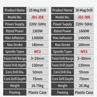 Perceuse magnétique industrielle électrique robuste JD1-30E, forte aspiration 14000N, capacité de perçage 30mm, 1600W, pour métal