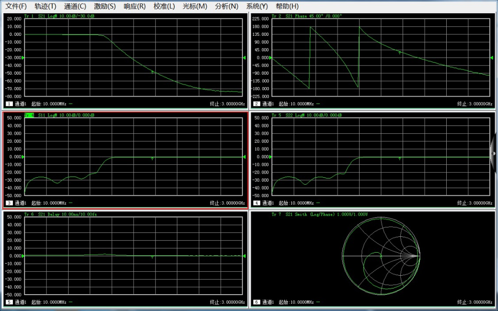 3671C Mataas na Dalas ng network analyzer vector network analyzer