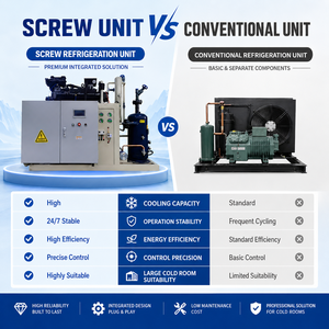 Screw Refrigeration System with Frascold <strong>Compressor</strong> for Seafood Cold Storage Meat Processing and Food Distribution - Product Image 4