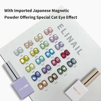Vernis Gel Magnétique Effet Œil de Chat 20 Couleurs Iridescentes Scintillantes Ligne Lumineuse Centrale Kit Ongles UV Nuance Saphir Doré Dégradé Nail Art