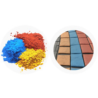 Brique carrelée couleur pigment poudre d'oxyde de fer