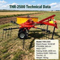 Râteau à foin rotatif haute efficacité homologué CE THR-2500 pour petits tracteurs