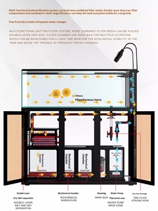 <span class=keywords><strong>ตู้</strong></span><span class=keywords><strong>ปลา</strong></span>ทรงสี่เหลี่ยมผืนผ้า กระจกใสพิเศษ พร้อมระบบกรองน้ำในตัว รุ่นใหม่ปี 2026 สำหรับห้องนั่งเล่น ไม่ต้องเปลี่ยน<span class=keywords><strong>น้ำ</strong></span> - Product Image 3