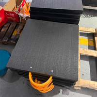 Plaques de support antidérapantes en polyéthylène haute densité pour grue, fournisseur en gros, épaisseur personnalisée, plaques de support UHMWPE pour stabilisateurs