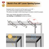 Fabricant de pergolas à lames orientables en aluminium, toit motorisé à lames orientables, stores à enroulement 4 côtés, 3x3, 3x4, 3,5m, sur mesure, vente en gros