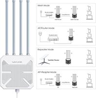 WAVLINK AX3000 Extensor WiFi 6 para exteriores de largo alcance, punto de acceso inalámbrico, PoE activo, antenas 4x8dBi IP67, hasta 256 dispositivos
