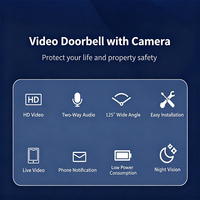 Sonnette vidéo sans fil WiFi RLF, système d'interphone vidéo, alimenté par batterie, en alliage d'aluminium, sans frais mensuels, stockage local sur carte Micro SD
