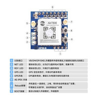 Module principal 4G Air780, GPS Beidou, station de positionnement, Internet des objets, transmission de données série sans fil, carte mère