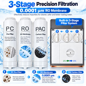 Distributeur d'eau hydrogénée de comptoir 4000PPB avec entrée d'eau RO, chauffage instantané et purificateur d'eau à commande tactile intelligente - Product Image 4