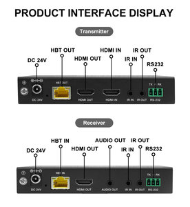 HDBaseT <span class=keywords><strong>HDMI</strong></span>-удлинитель 150 м, 4K60, с поддержкой ИК, RS232, декодирования и луп-аута для профессиональной AV-инсталляции - Product Image 3