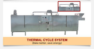 Automatización de alta calidad máquina <span class=keywords><strong>para</strong></span> hacer carne de <span class=keywords><strong>soja</strong></span> Tvp Tsp máquina <span class=keywords><strong>para</strong></span> hacer doble tornillo texturizado extrusora de trozos de <span class=keywords><strong>soja</strong></span> gran oferta - Product Image 3