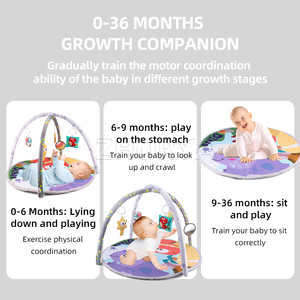 Alfombra de Juego Redonda con Diseño de Dibujos Animados <span class=keywords><strong>para</strong></span> Niños, Tapete de <span class=keywords><strong>Gimnasio</strong></span> <span class=keywords><strong>para</strong></span> Bebés, Tapete de Gateo <span class=keywords><strong>para</strong></span> Niños, Marca Zhorya - Product Image 2