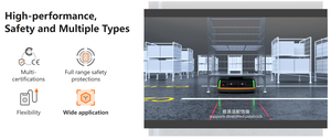 HIKROBOT Q2-400D Industrial Automatic <b>Transport</b> Robot Material Handling Equipment Transfer Trolley - Product Image 3