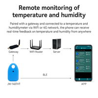 Système de surveillance de la température et de l'humidité pour supermarchés frigorifiques IoT – Kit de capteurs thermométriques