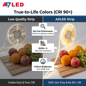 Bande LED COB professionnelle 528 puces, mini-coupées, dotée de la technologie à courant constant assurant un effet linéaire premium - Product Image 3