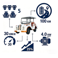 Vehículo Turístico Ecológico Eléctrico de 72V con Batería de Litio, Clásico, Retro, Tracción Trasera, 5 Pasajeros, 30Km/h, Abierto