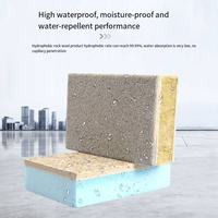 Panneau sandwich thermique pour immeuble de bureaux européen Panneau sandwich thermique 80mm