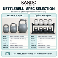 Kettlebell de compétition en acier moulé pour entraînement fonctionnel, HIIT, musculation, équipement de gym à domicile
