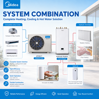 Système de pompe à chaleur VRF Midea 3 en 1 : refroidissement, chauffage, eau chaude sanitaire, climatiseur multi-split pour villa
