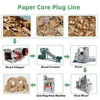 Déchets de bois pour machines à fabriquer les bouchons bouchons pour l'industrie du papier à rouleaux