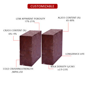 Überlegener dichter Magnesia-Chrom-Feuer ziegel für Kupfers chmel zofen Außer gewöhnliche Schlacken beständigkeit Chemische Beständigkeit Schneiden - Product Image 5